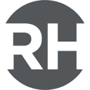 Radisson logo